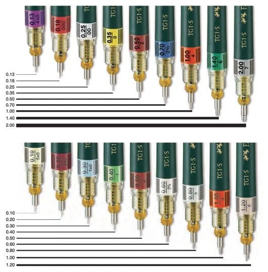 Estilógrafo  TG1-S Faber-Castell® [Pieza] - Image 13