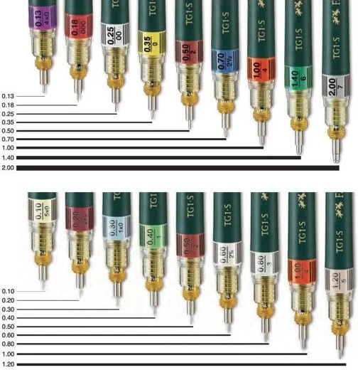 Estilógrafo  TG1-S Faber-Castell® [Pieza] - Image 4