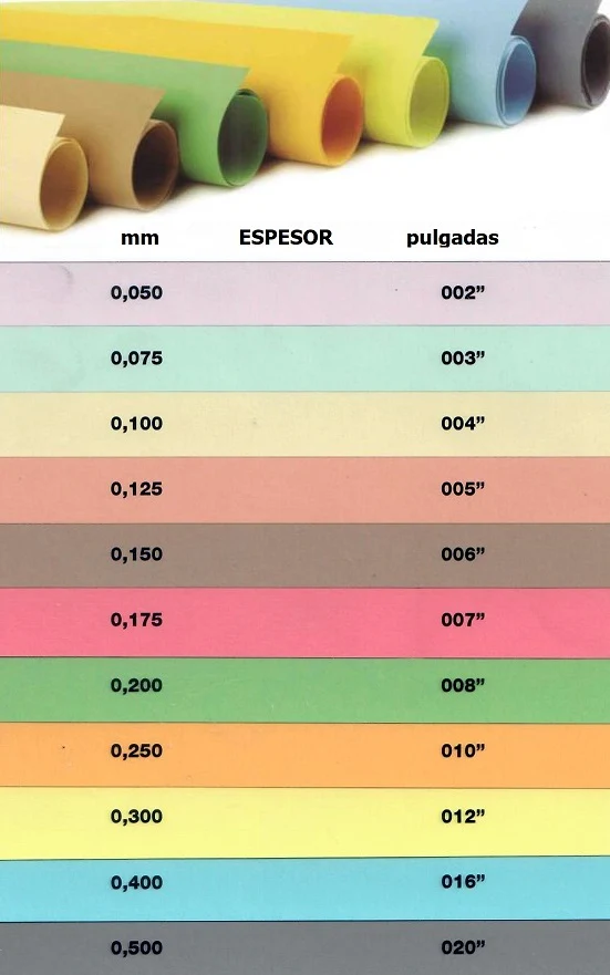 Papel Tímpano  1m Day®/Colorpak® [Metro/Hoja]