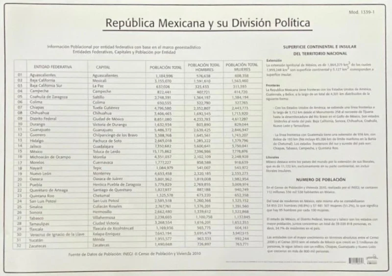 Póster Didáctico 48×69cm 50×70cm 70×50cm granmark® [Pieza] - Image 104