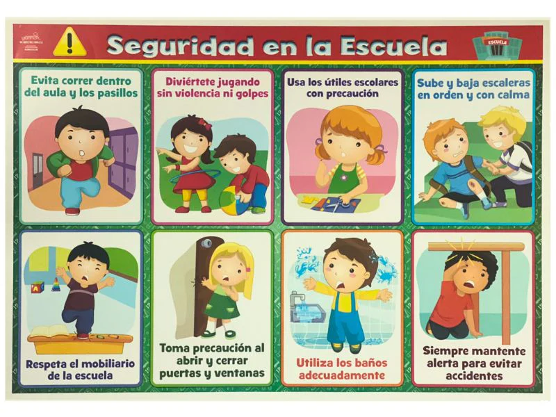 Póster Didáctico 48×69cm 50×70cm 70×50cm granmark® [Pieza] - Image 109
