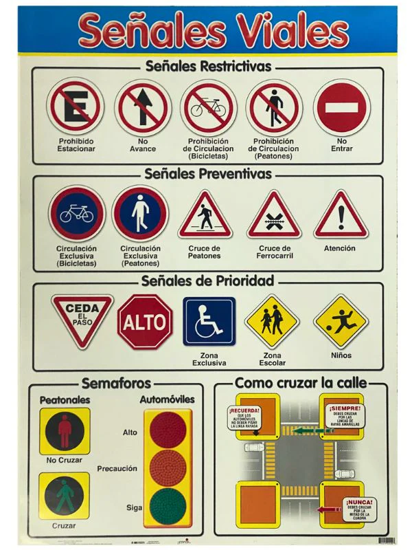 Póster Didáctico 48×69cm 50×70cm 70×50cm granmark® [Pieza] - Image 112