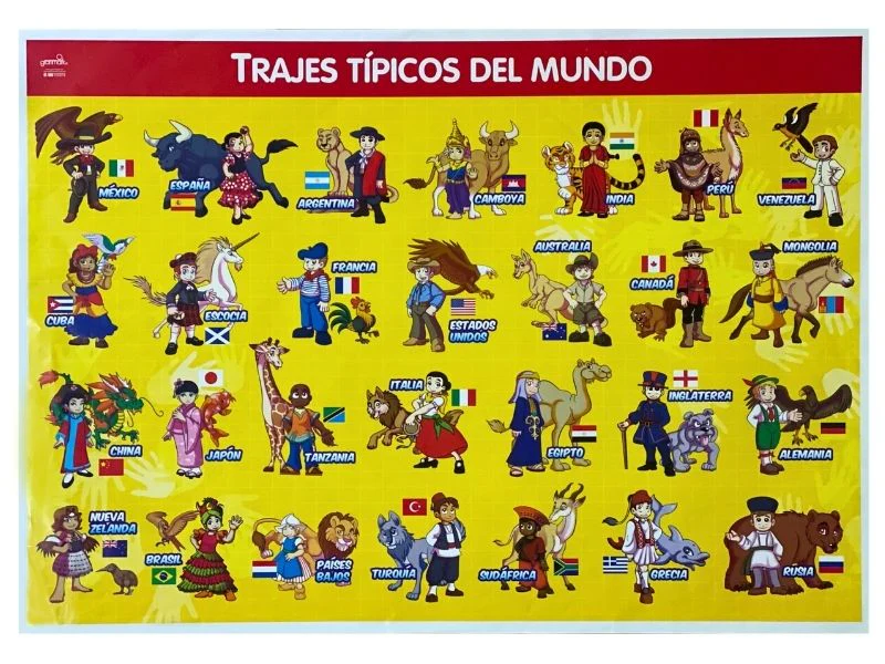 Póster Didáctico 48×69cm 50×70cm 70×50cm granmark® [Pieza] - Image 125