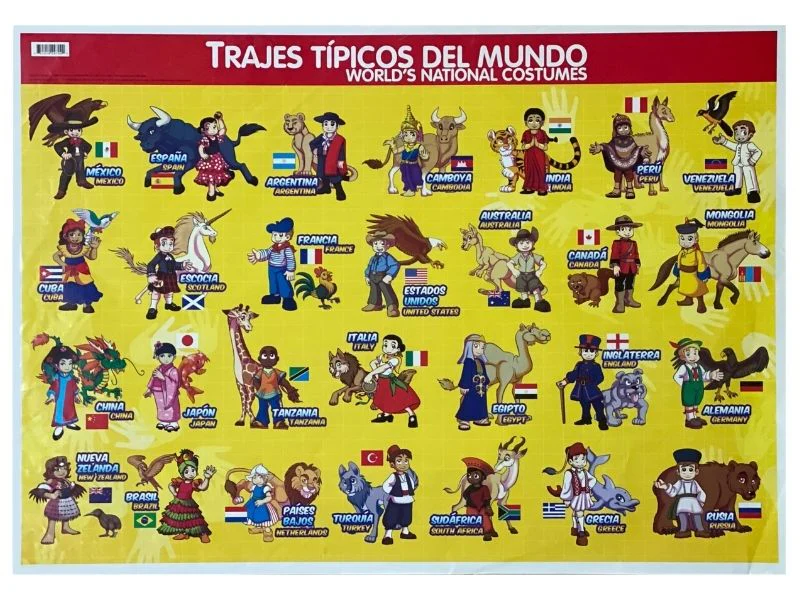 Póster Didáctico 48×69cm 50×70cm 70×50cm granmark® [Pieza] - Image 126
