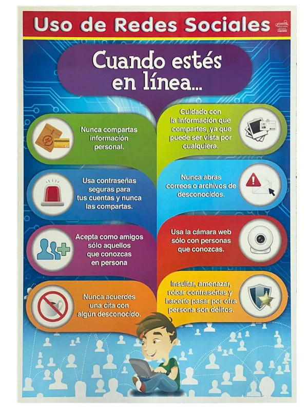 Póster Didáctico 48×69cm 50×70cm 70×50cm granmark® [Pieza] - Image 127