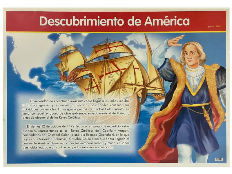 Póster Didáctico 48×69cm 50×70cm 70×50cm granmark® [Pieza] - Image 25