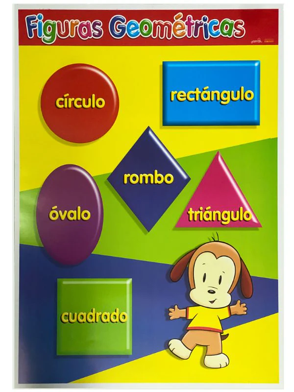 Póster Didáctico 48×69cm 50×70cm 70×50cm granmark® [Pieza] - Image 41