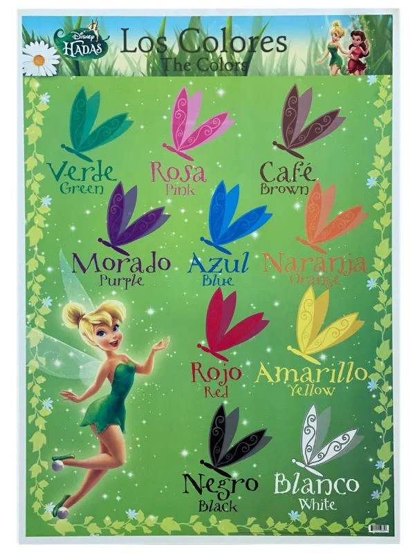 Póster Didáctico 48×69cm 50×70cm 70×50cm granmark® [Pieza] - Image 73