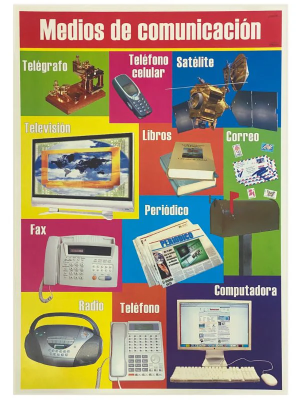 Póster Didáctico 48×69cm 50×70cm 70×50cm granmark® [Pieza] - Image 82