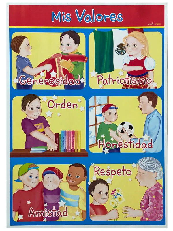 Póster Didáctico 48×69cm 50×70cm 70×50cm granmark® [Pieza] - Image 84