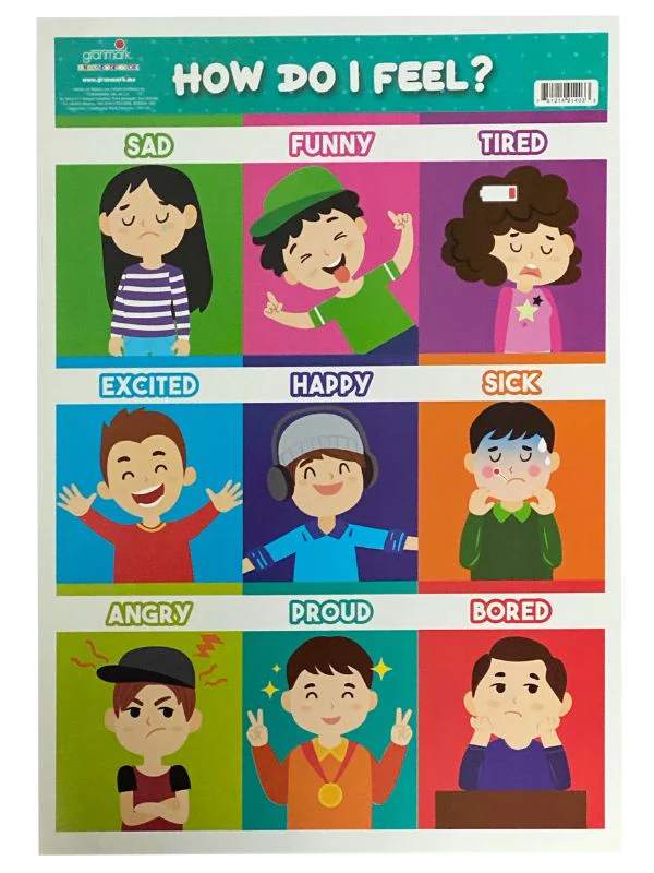 Póster Didáctico Mini 25×35cm 35×25cm granmark® [Pieza] - Image 20