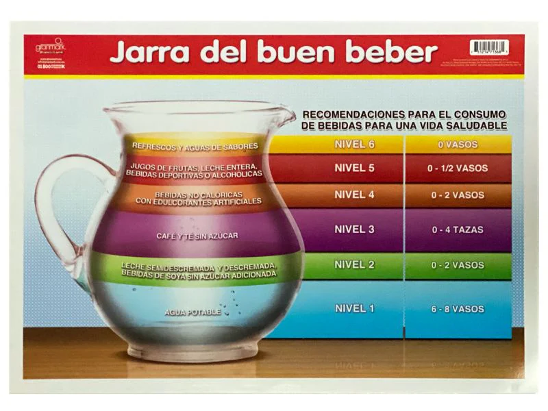 Póster Didáctico Mini 25×35cm 35×25cm granmark® [Pieza] - Image 30