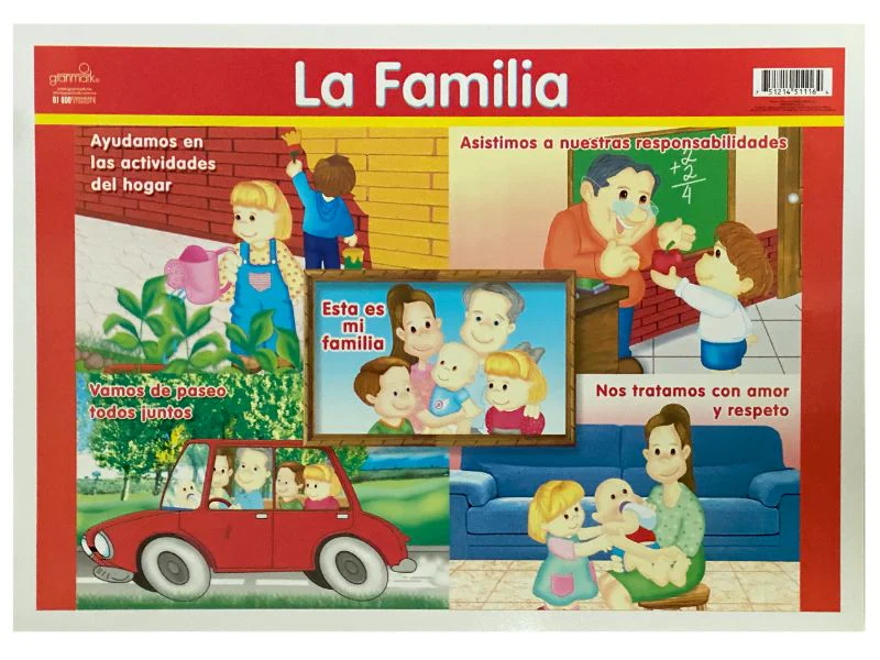 Póster Didáctico Mini 25×35cm 35×25cm granmark® [Pieza] - Image 32