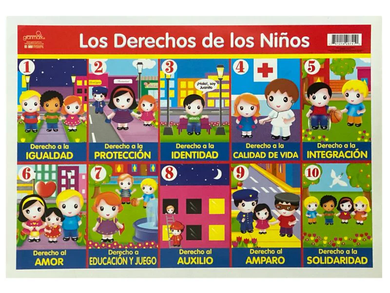 Póster Didáctico Mini 25×35cm 35×25cm granmark® [Pieza] - Image 40