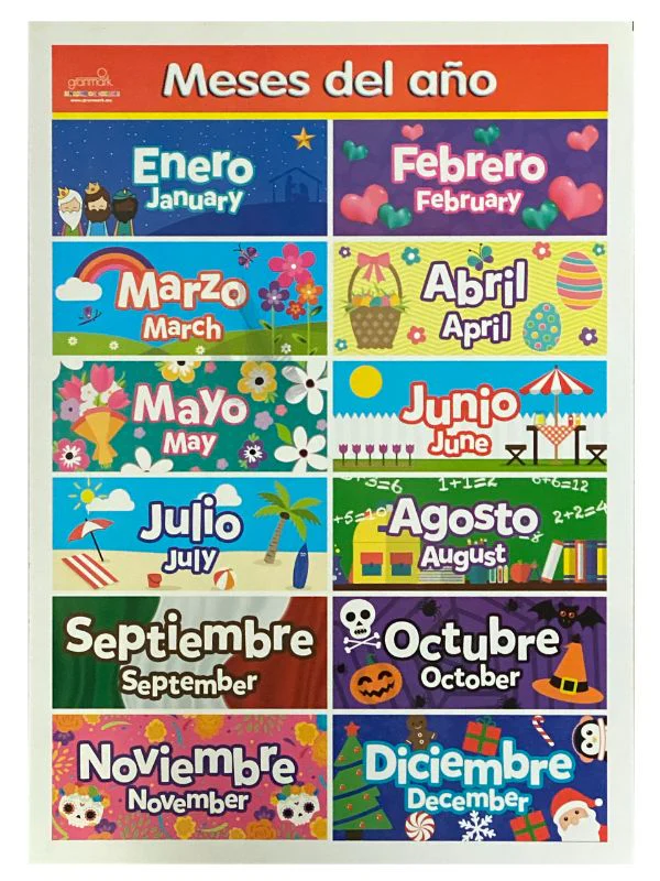 Póster Didáctico Mini 25×35cm 35×25cm granmark® [Pieza] - Image 48