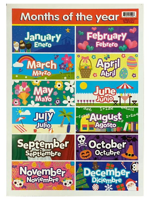 Póster Didáctico Mini 25×35cm 35×25cm granmark® [Pieza] - Image 49