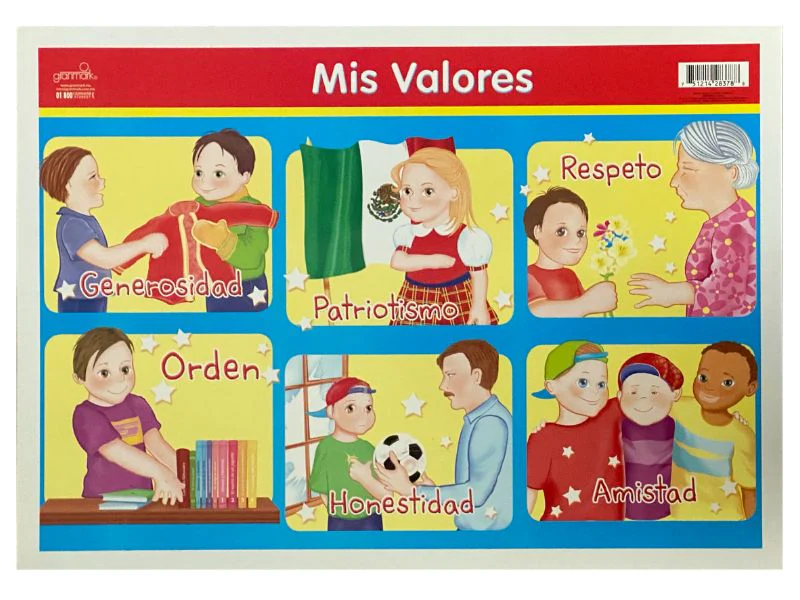 Póster Didáctico Mini 25×35cm 35×25cm granmark® [Pieza] - Image 50
