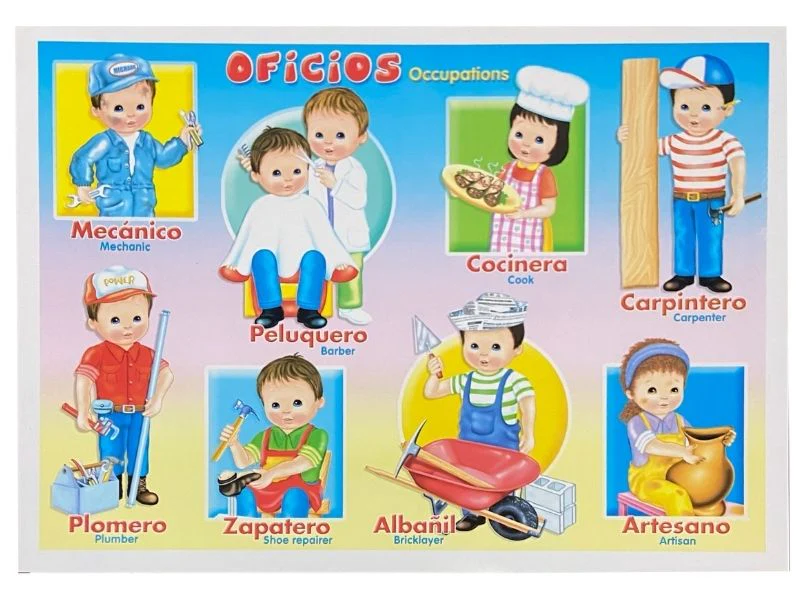 Póster Didáctico Mini 25×35cm 35×25cm granmark® [Pieza] - Image 57
