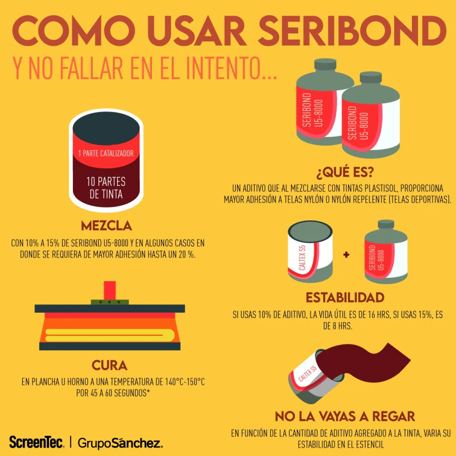 Seribond 250g U5 5800 Sanchez® PSU58000 G [Lata cilíndrica] - Image 2